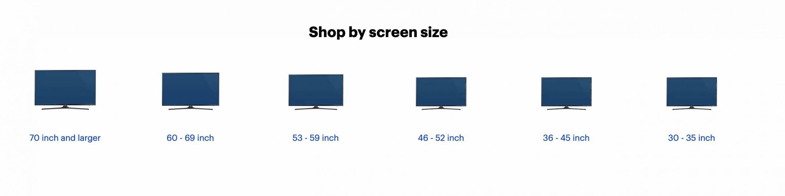 how to buy a tv by size