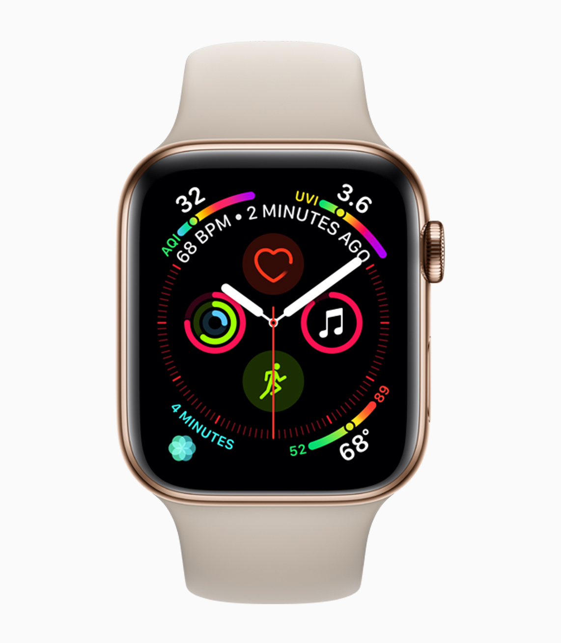 why heart rate matters - apple-watch-series4