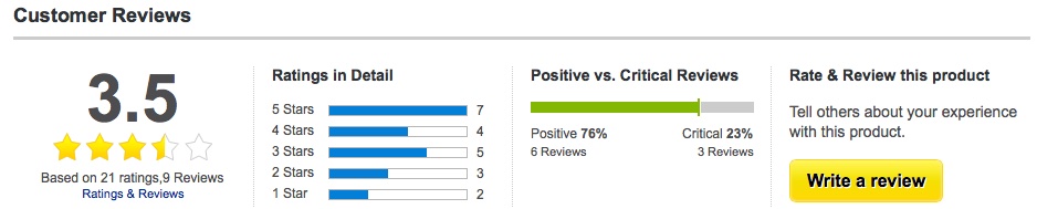 Customer Reviews.jpg