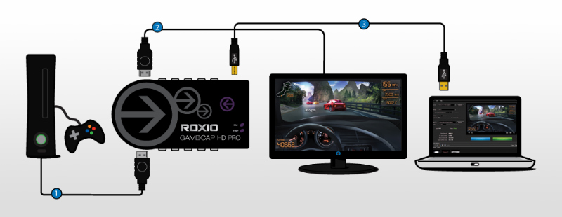 Roxio HD Setup Diagram.jpg