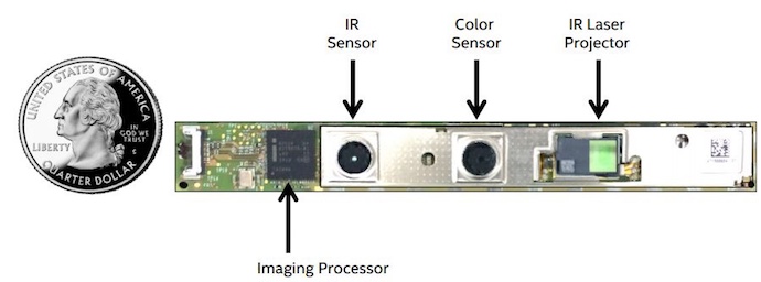 Inside an intel RealSense Camera.jpg