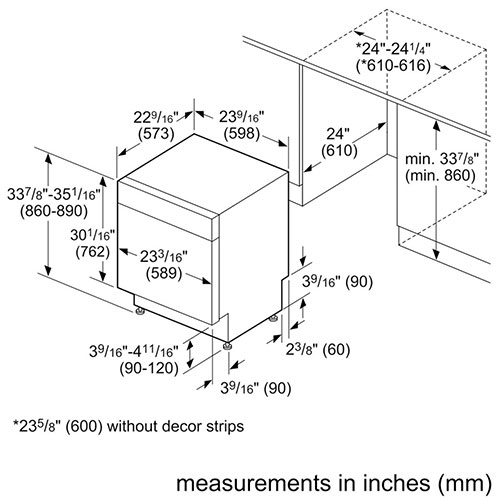 measure for dishwasher