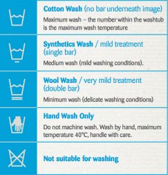 wash clothes options
