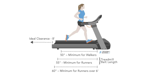 treadmill belt size