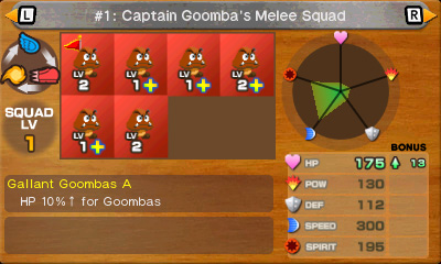 Mario Luigi Bowser's Minions army