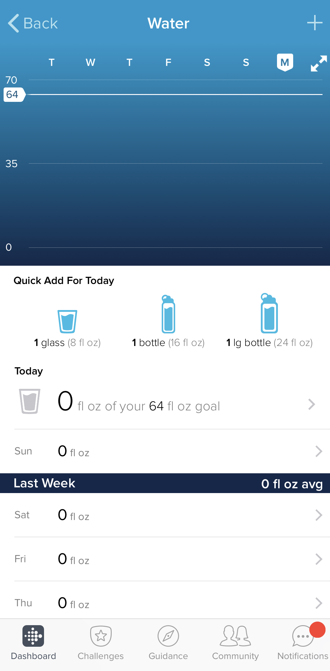Fitbit track your water 