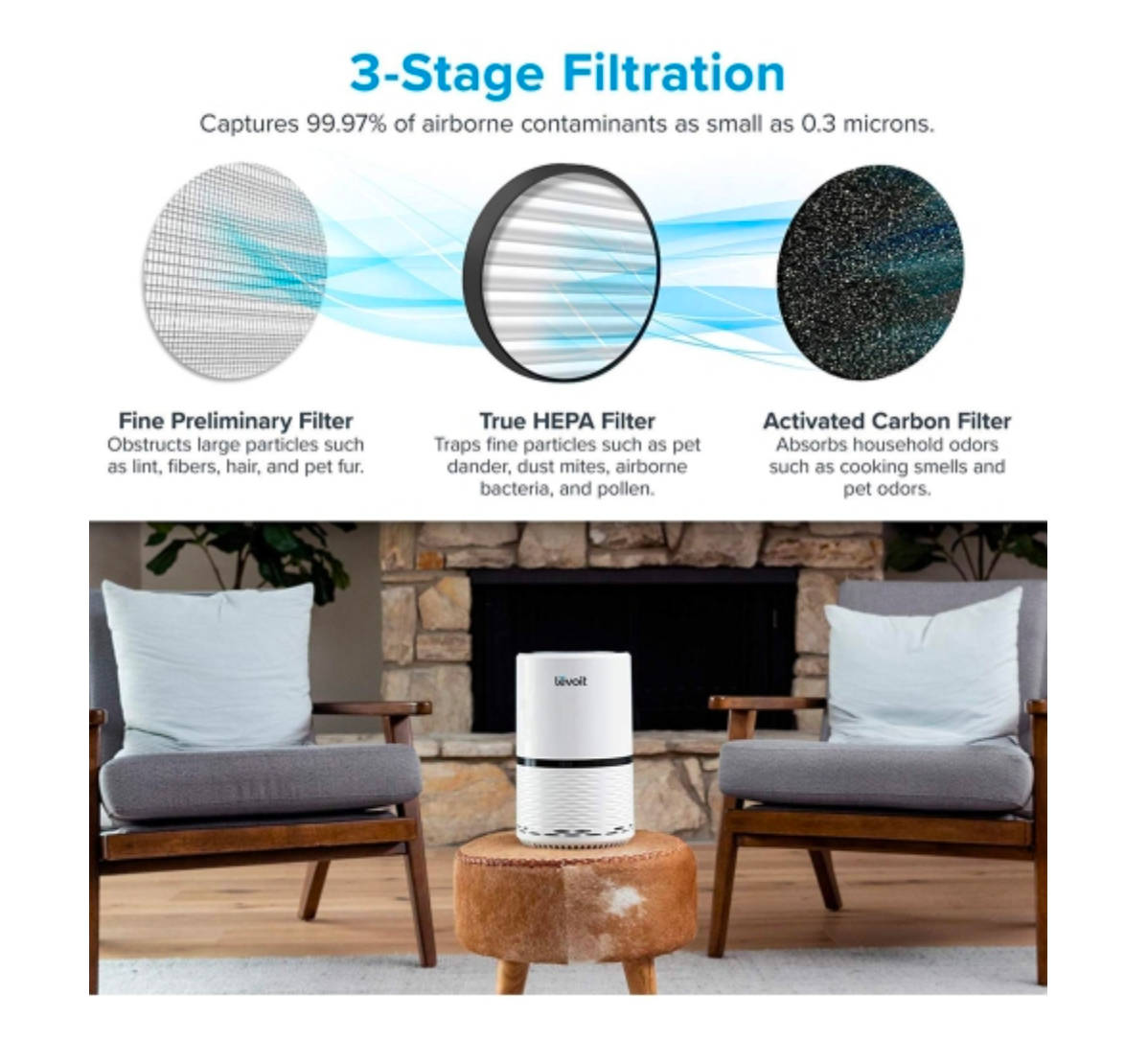 3 stage air purifier