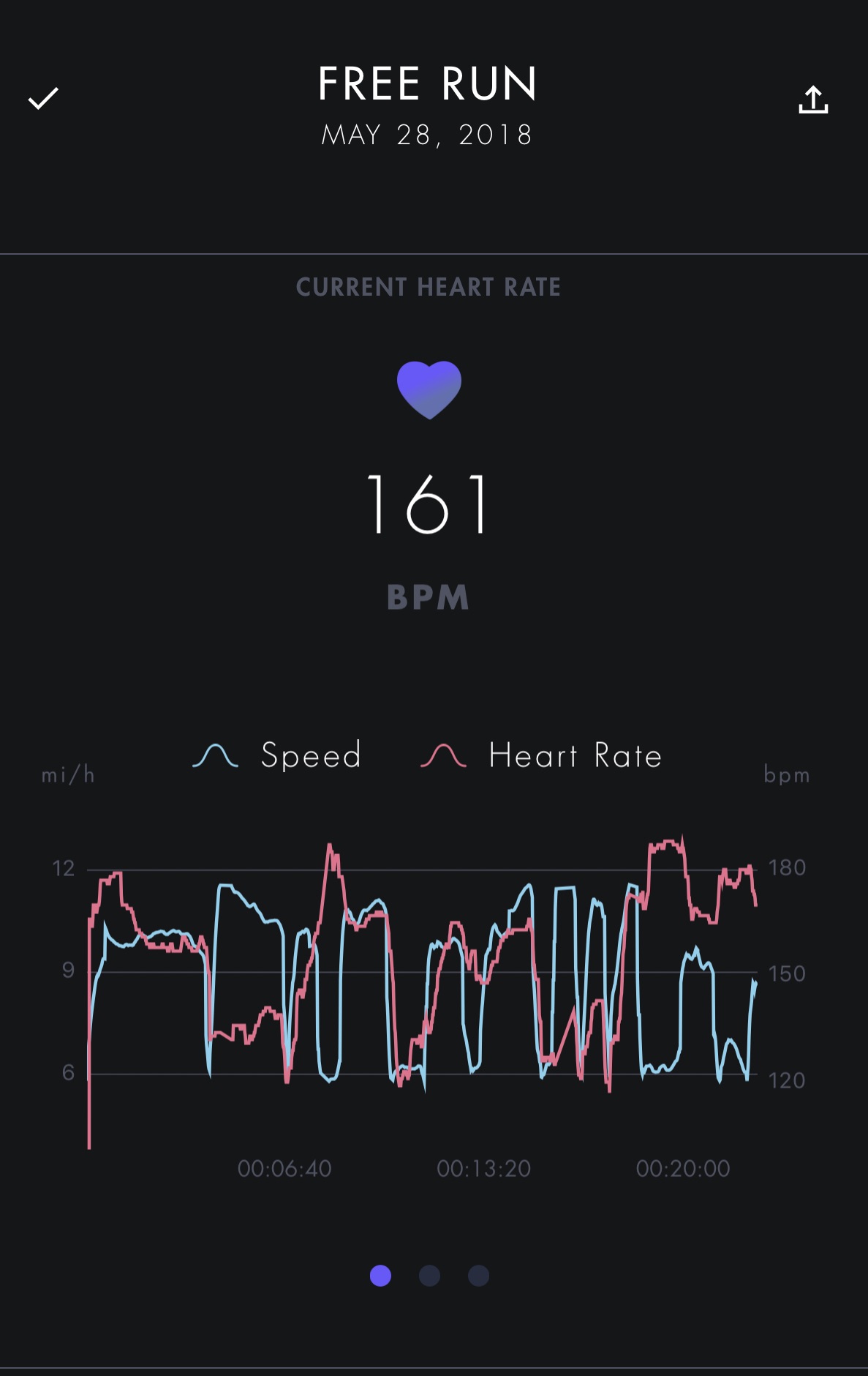 VI AI Personal Trainer headphone heart rate tracking