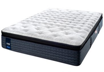 mattress buying guide - sealy innerspring mattress