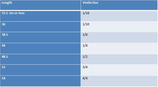 Violin size table