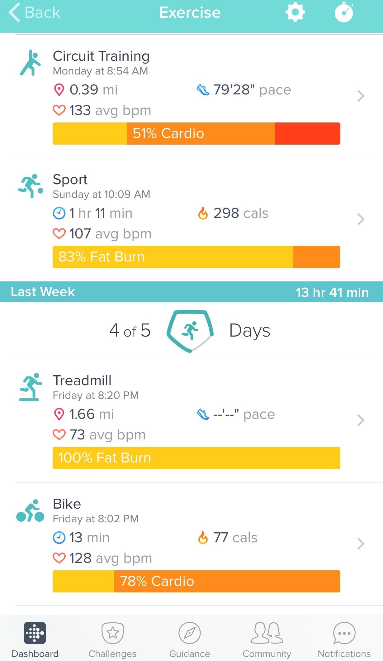 workout fitbit charge 3