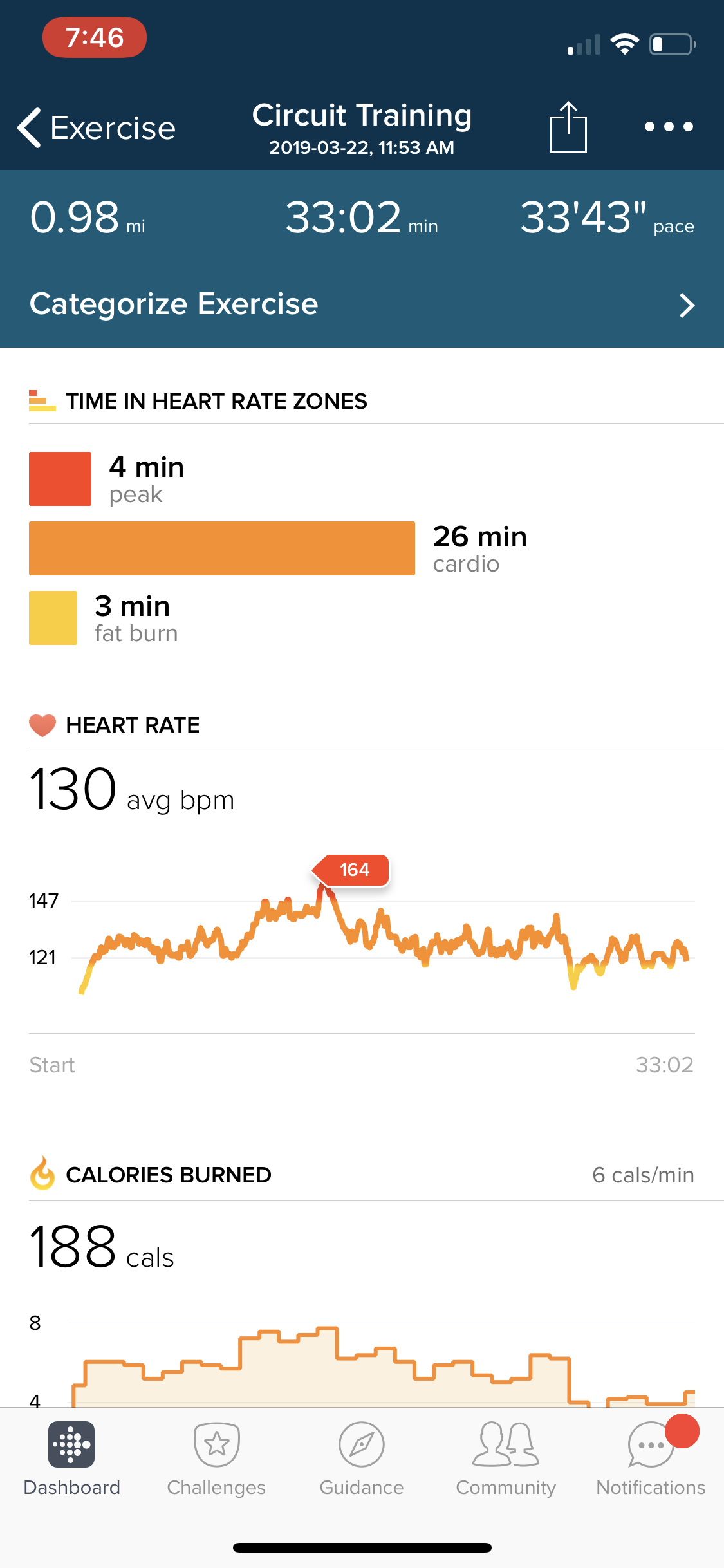 Heart rate zones Fitbit Versa Lite