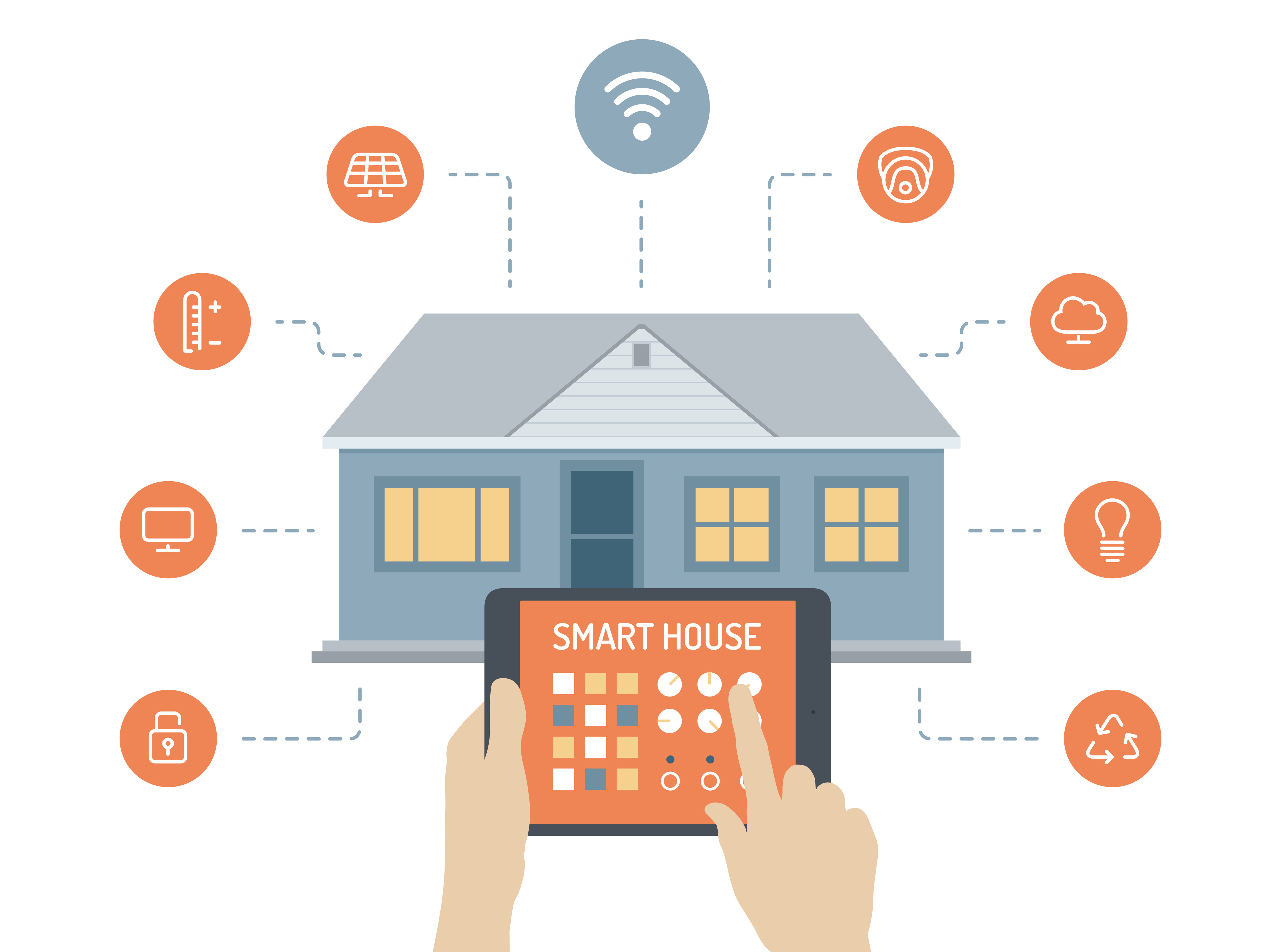 Smart House with Samsung SmartThings 