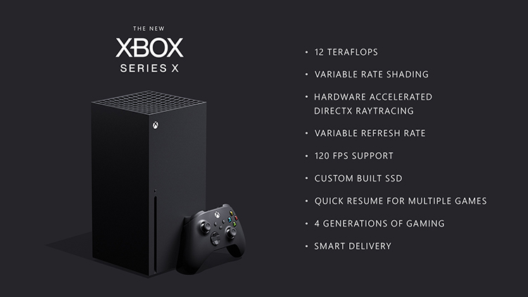 Xbox Series X 2020 Update