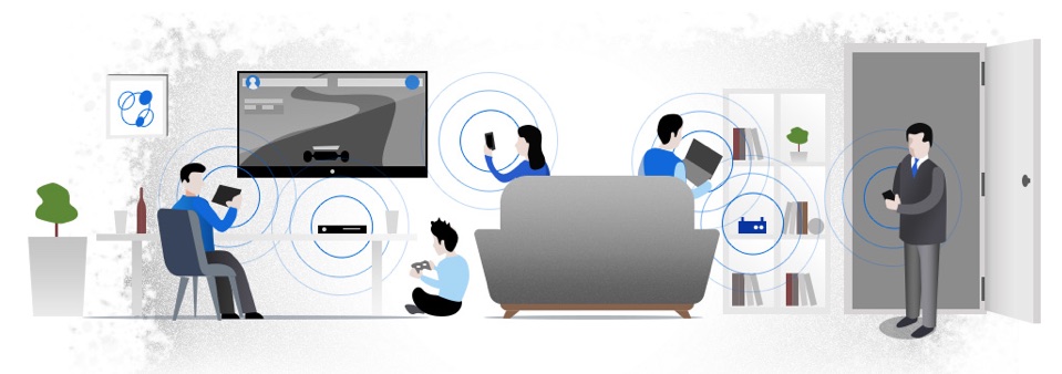 mesh wi-fi helps when working from home