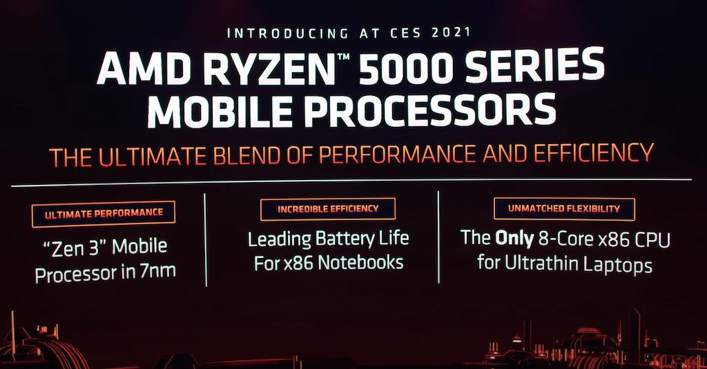 CES 2021 Computer processor releases