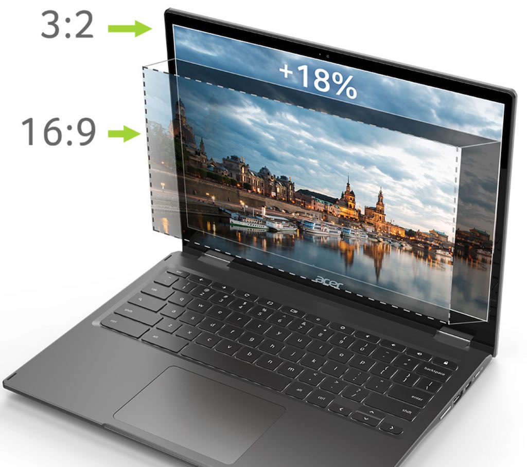 Acer Chromebook Spin713レビュー