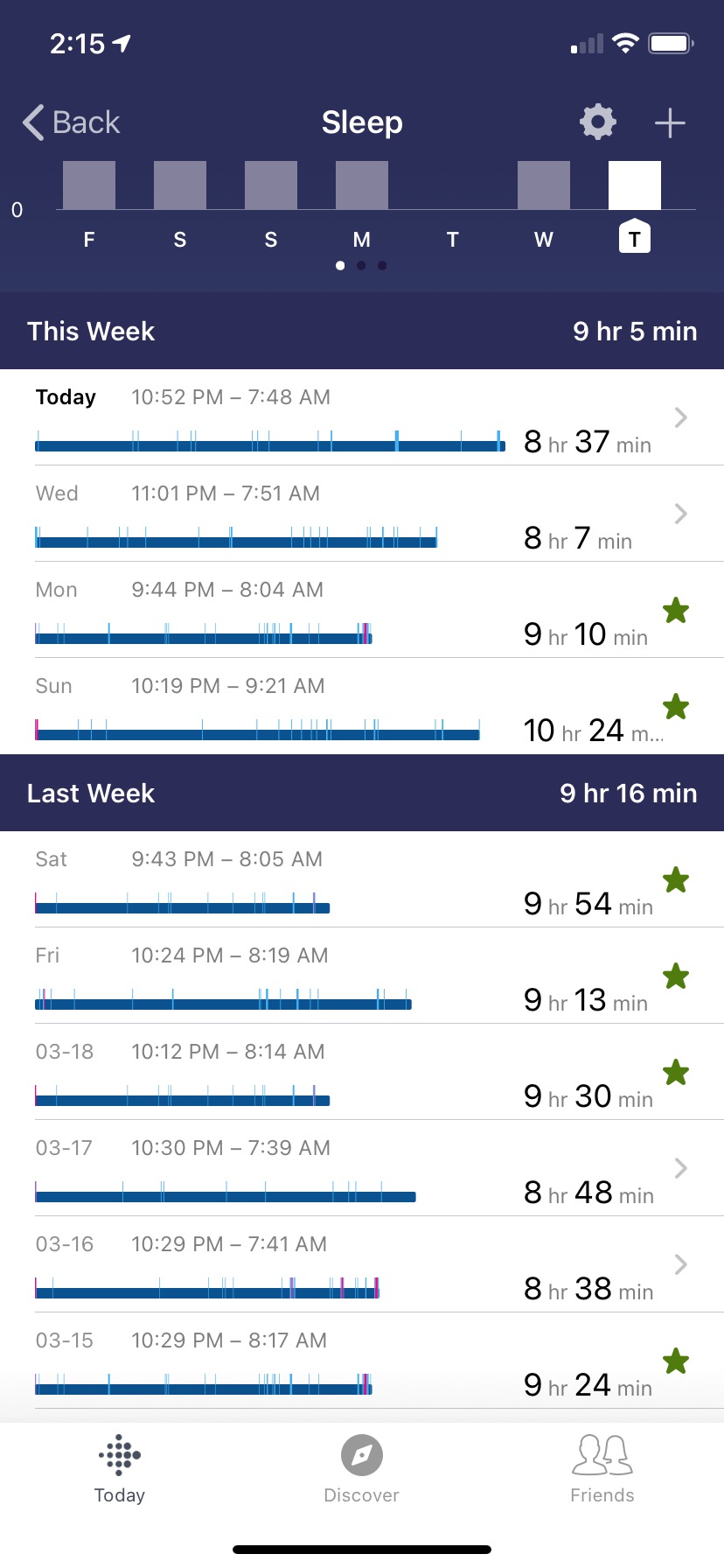 Fitbit app sleep history