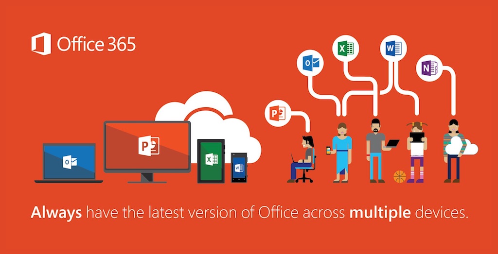 Get the latest Microsoft Office 2016 features, new for 2017