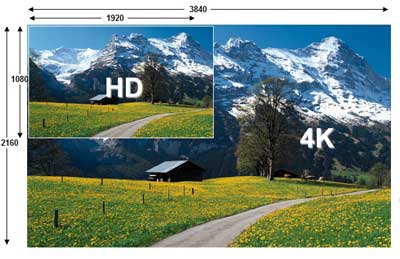 compress-4k-to-1080p.jpg