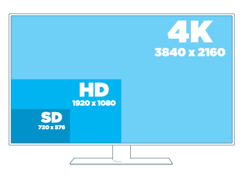 Ultra-HD-4K-PixelComparison1.jpg