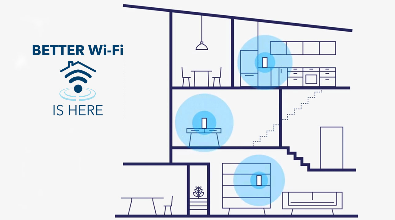 Making a 'mesh' of your Wi-Fi