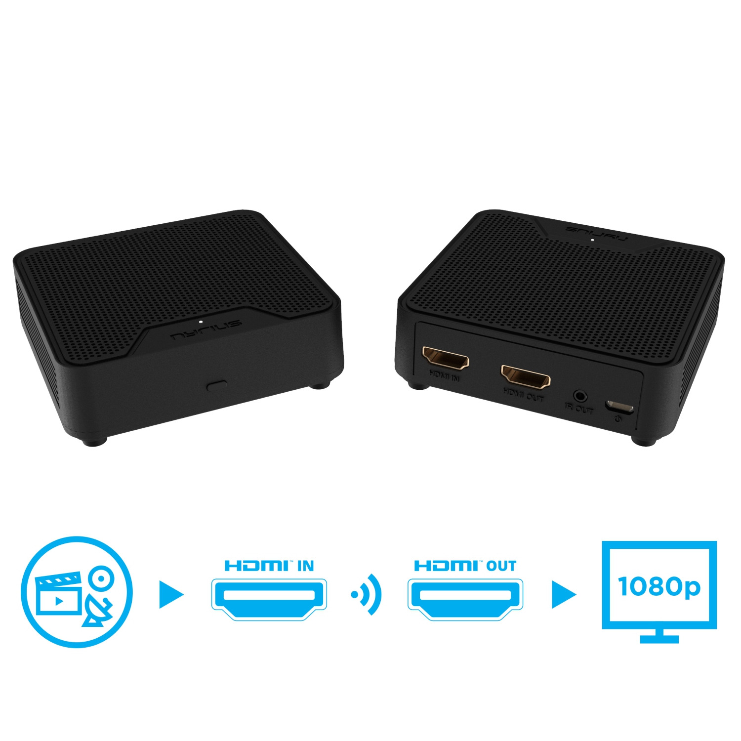 Wireless HDMI Transmission on a Budget – Nyrius Aries Pro and Orion