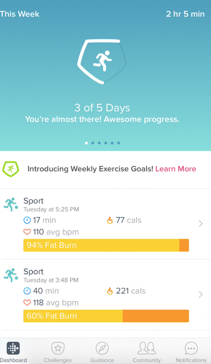 fitbit versa consumer reports