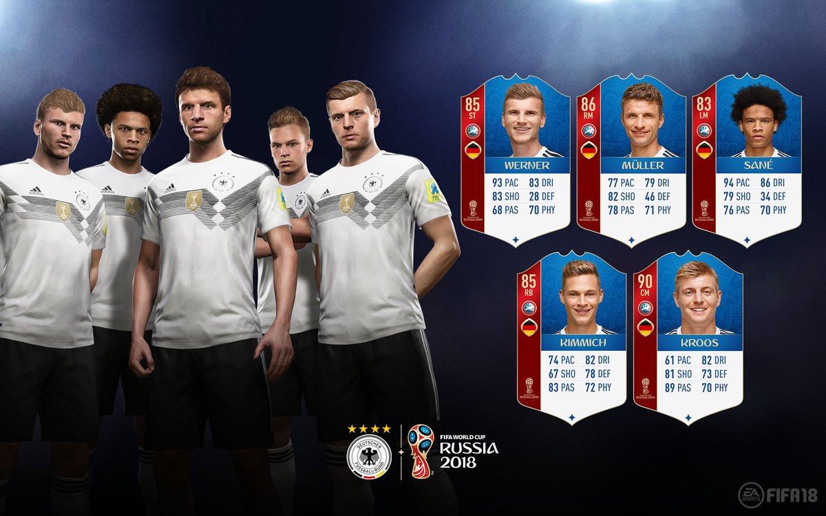 FIFA 18 WORLD CUP - SIMULATING A WORLD CUP WITH ENGLAND! 