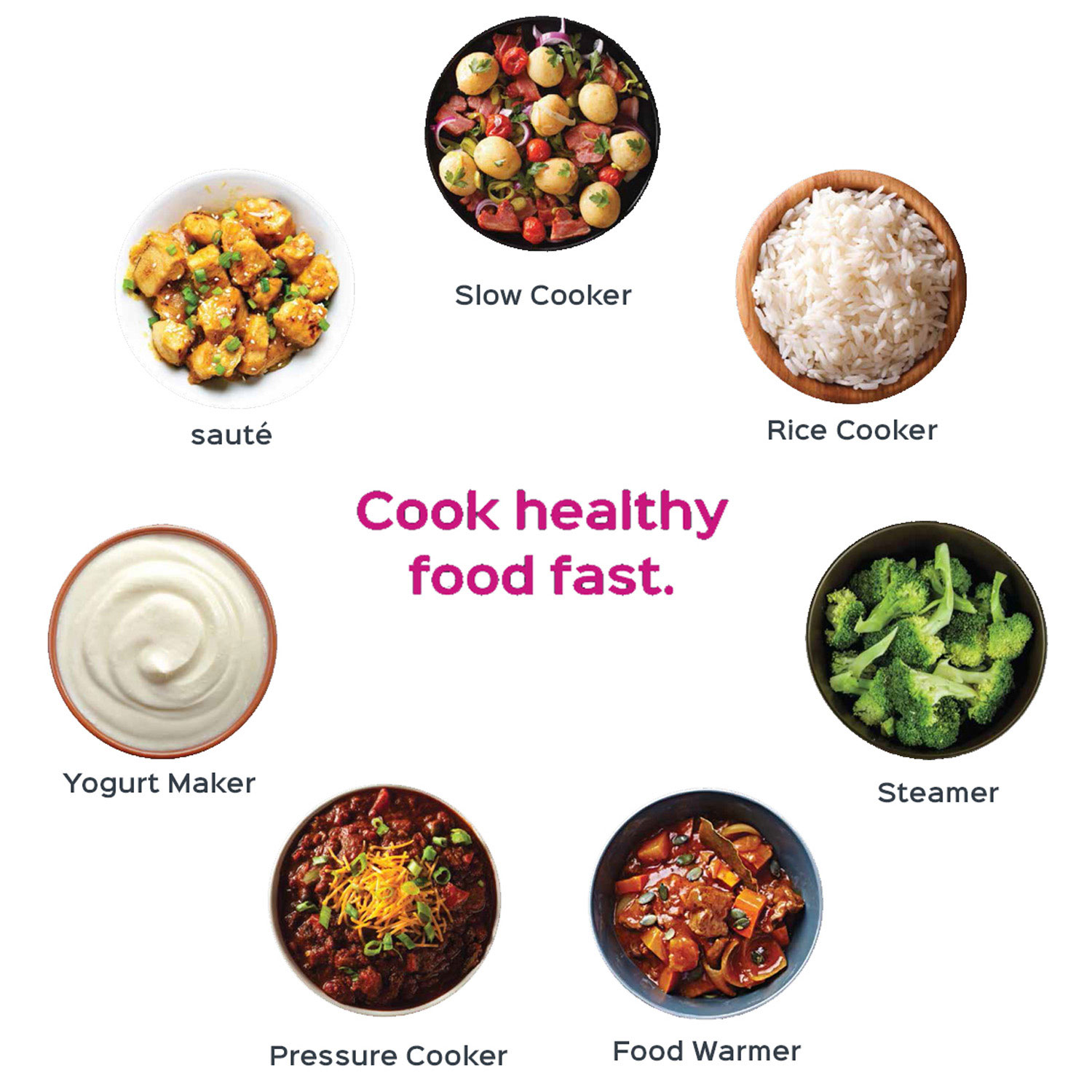 Instant Pot what can it cook