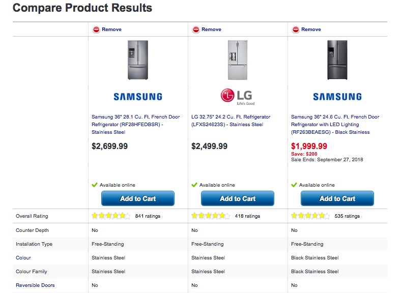 3 tips when shopping for a major appliance at Best Buy Best Buy Blog