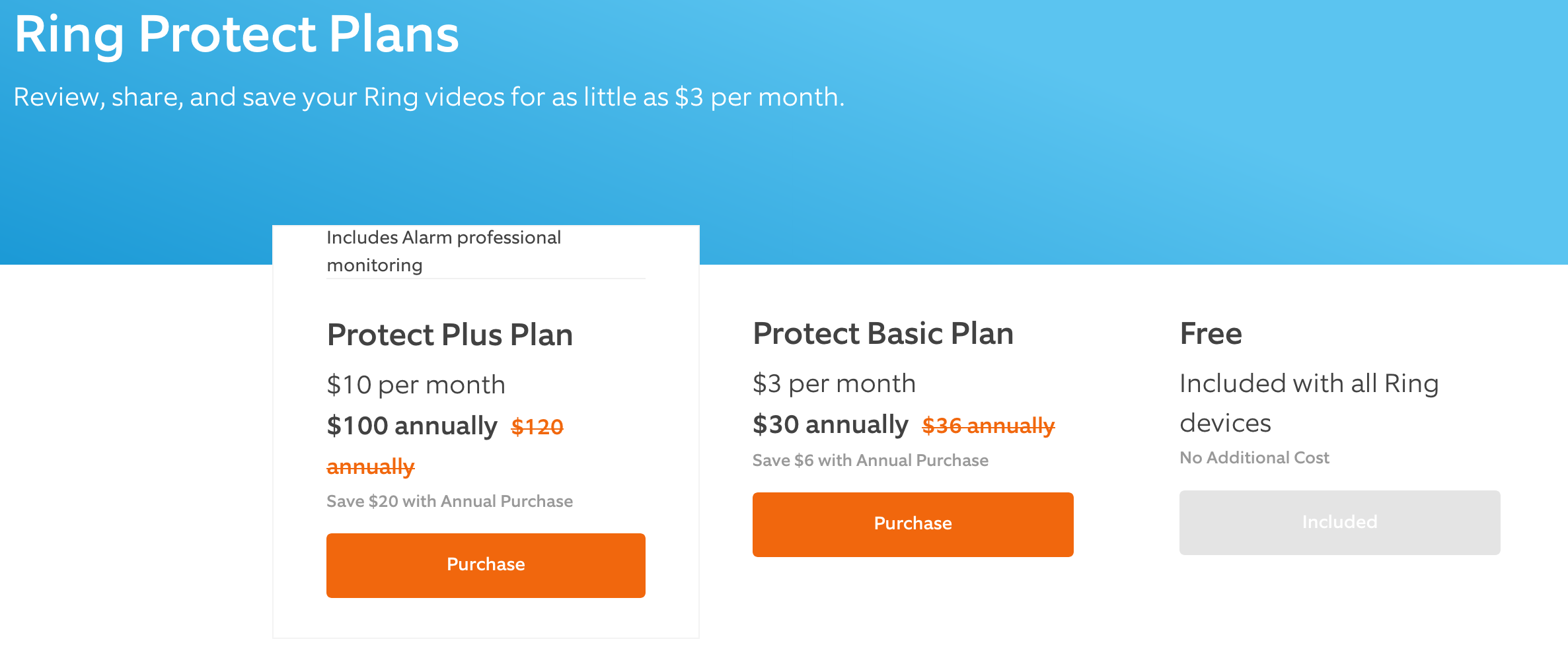 Ring Protect Plus plan