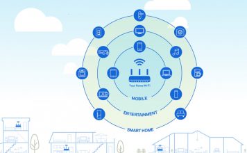 What people look for in a wireless router