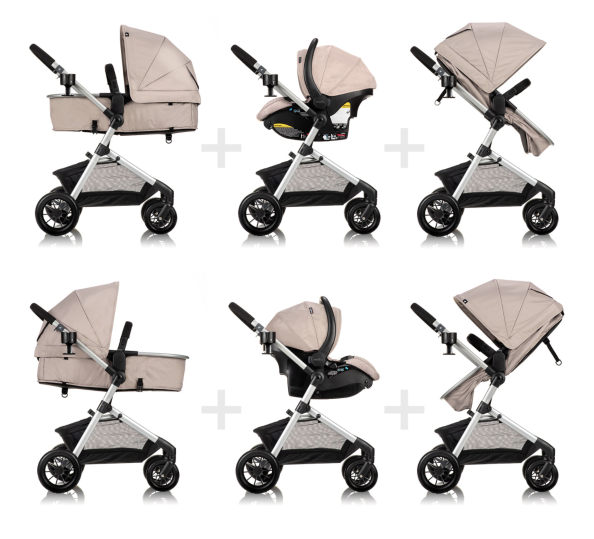 Baby stroller buying guide