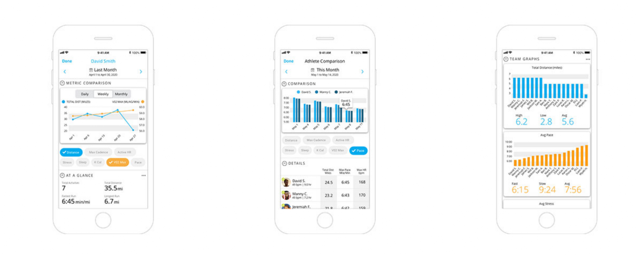 Coach your team with Garmin Clipboard coaching app Best Buy Blog