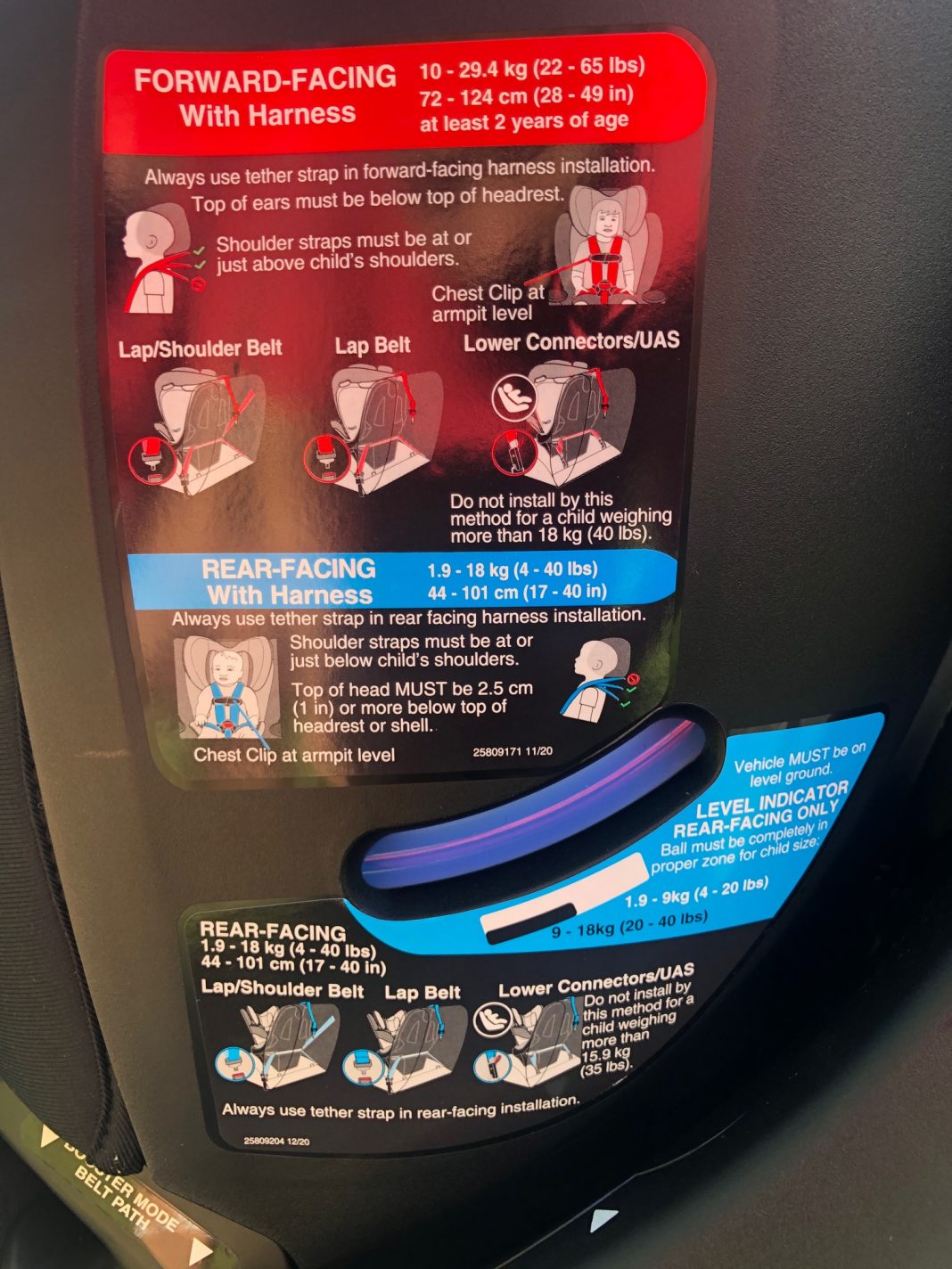 Evenflo Revolve 360 allinone car seat review Best Buy Blog
