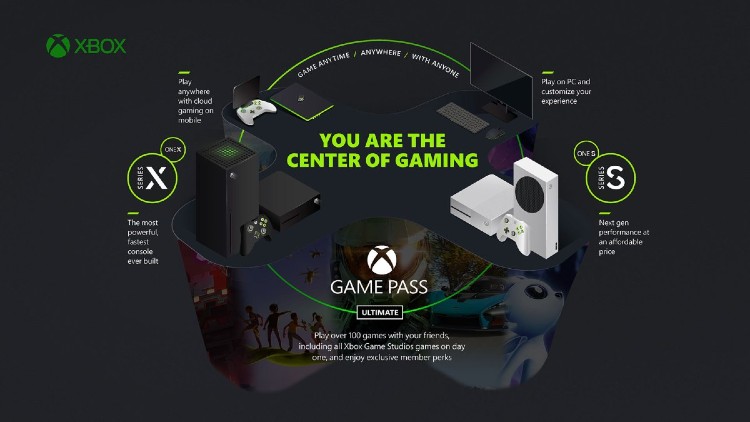 Xbox Game Pass Ultimate