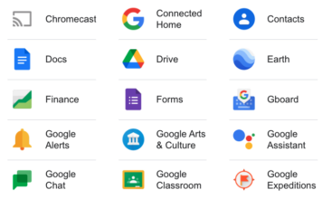 Google productivity suite