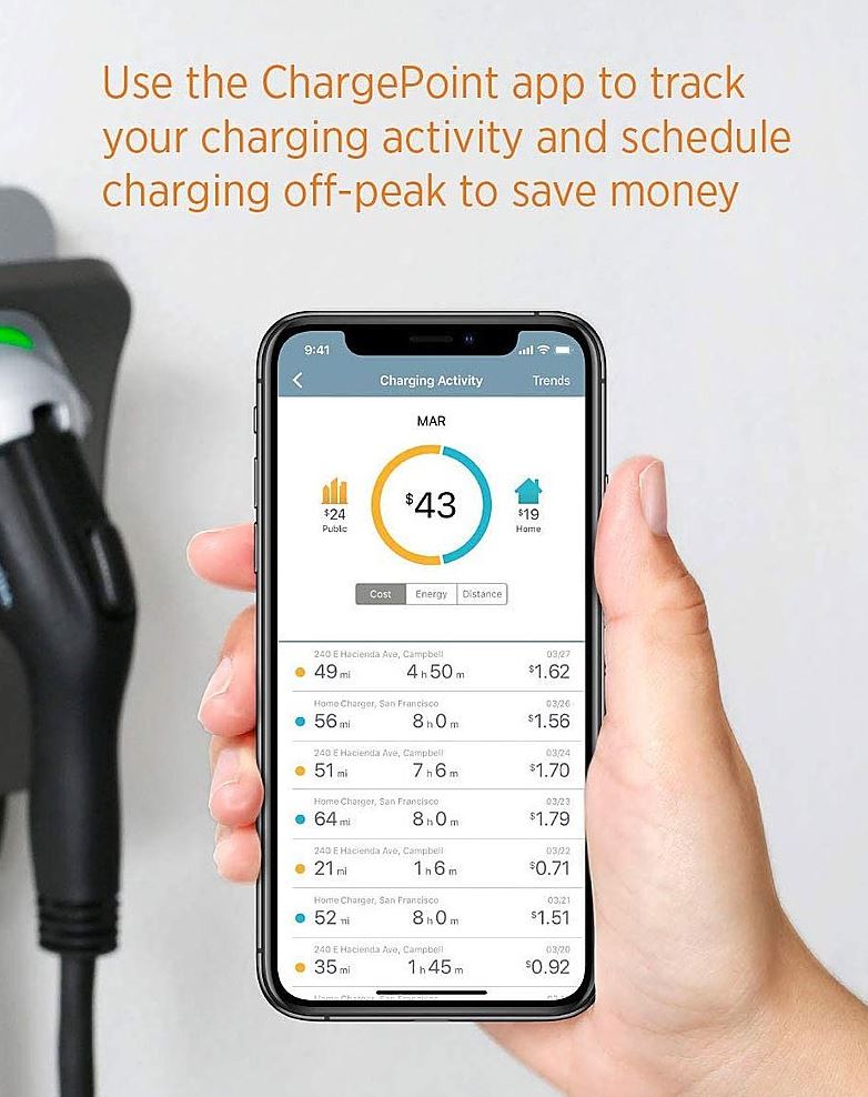 ChargePoint works towards greener transportation | Best Buy Blog