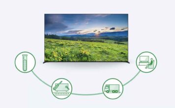 Sony BRAVIA carbon footprint