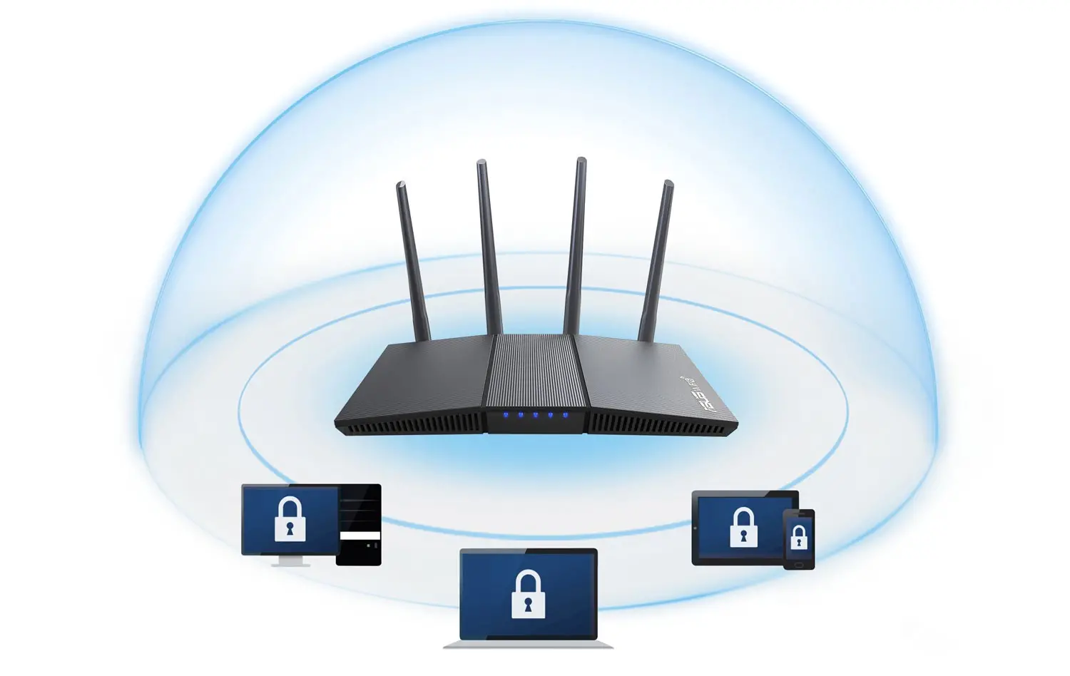 secure router