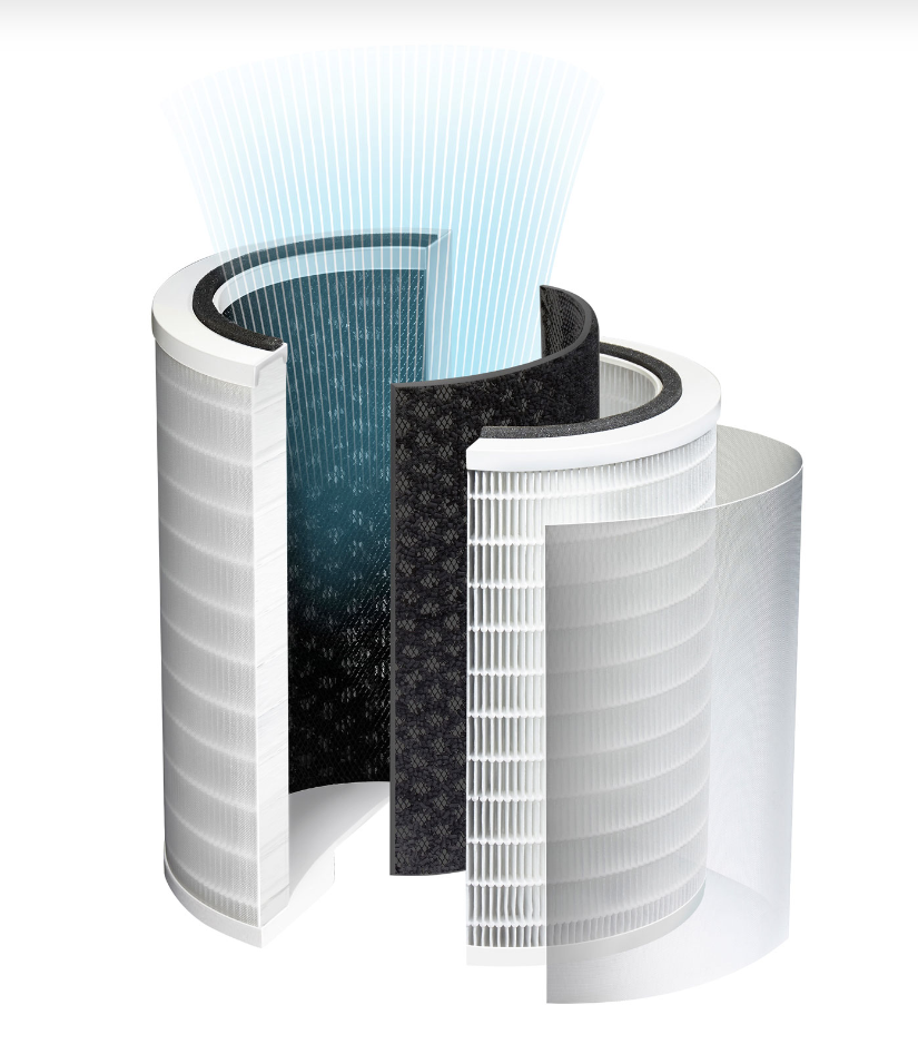 Clorox air purifier internal filters