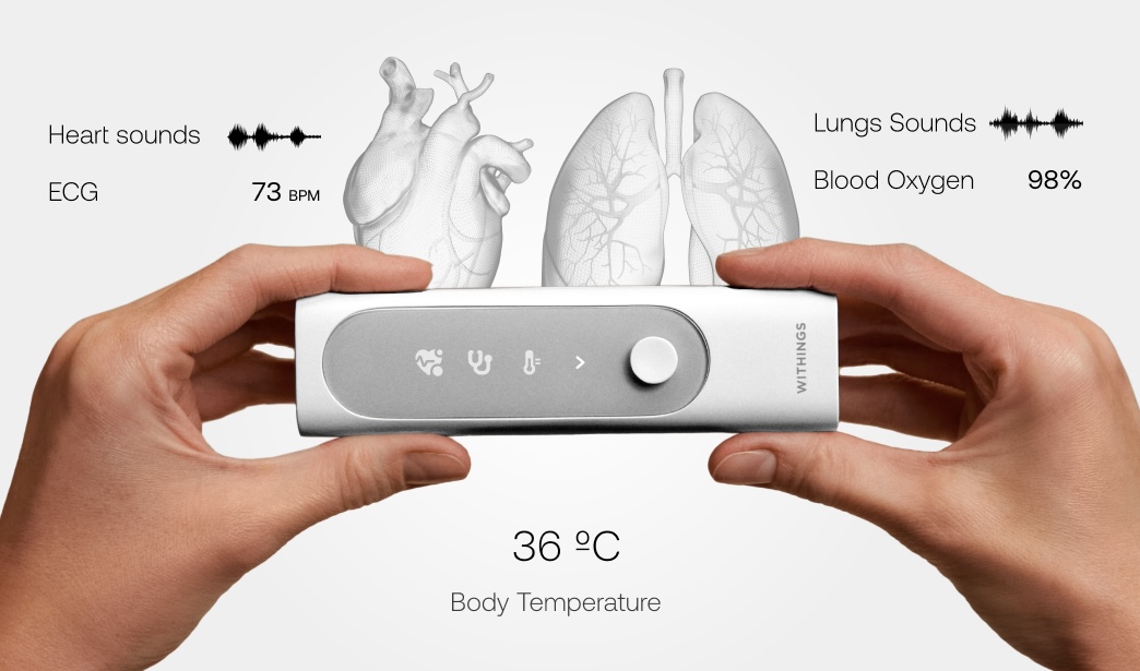 Withings BeamO multiscope