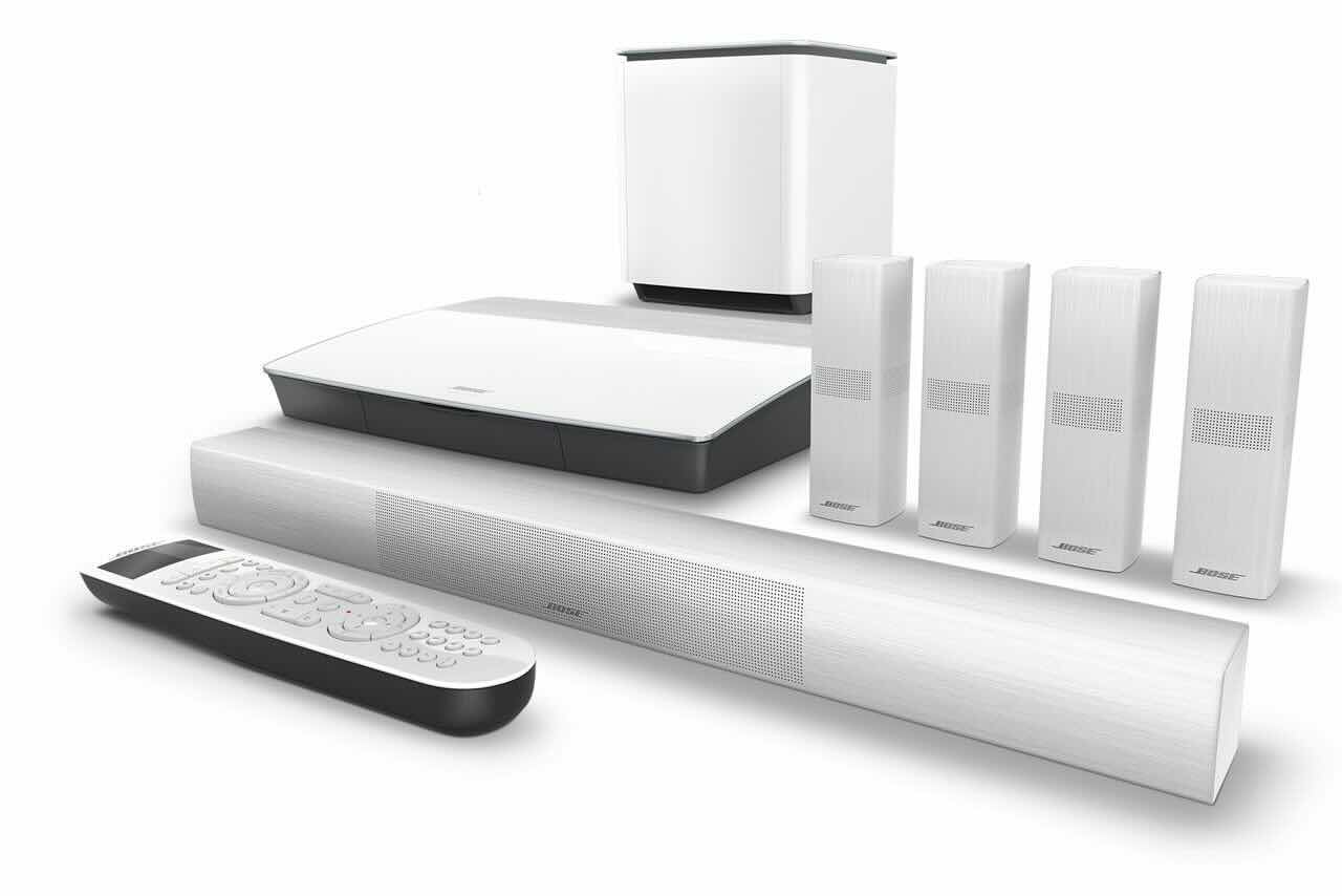 choosing the perfect home theatre receiver for you