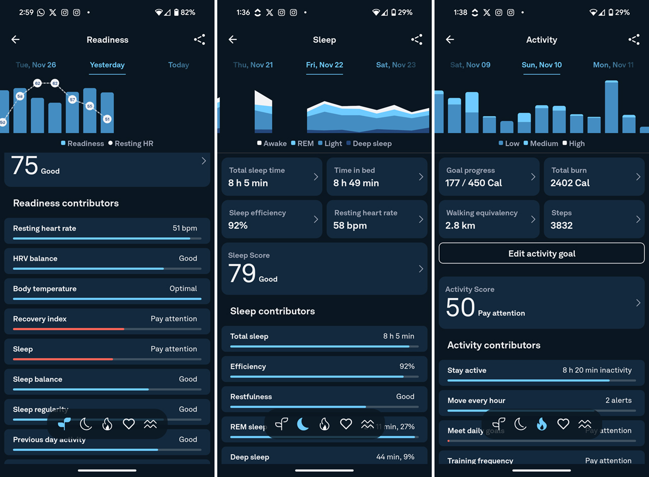 Oura Ring 4 screenshots showing Readiness, Sleep and Activity scores.