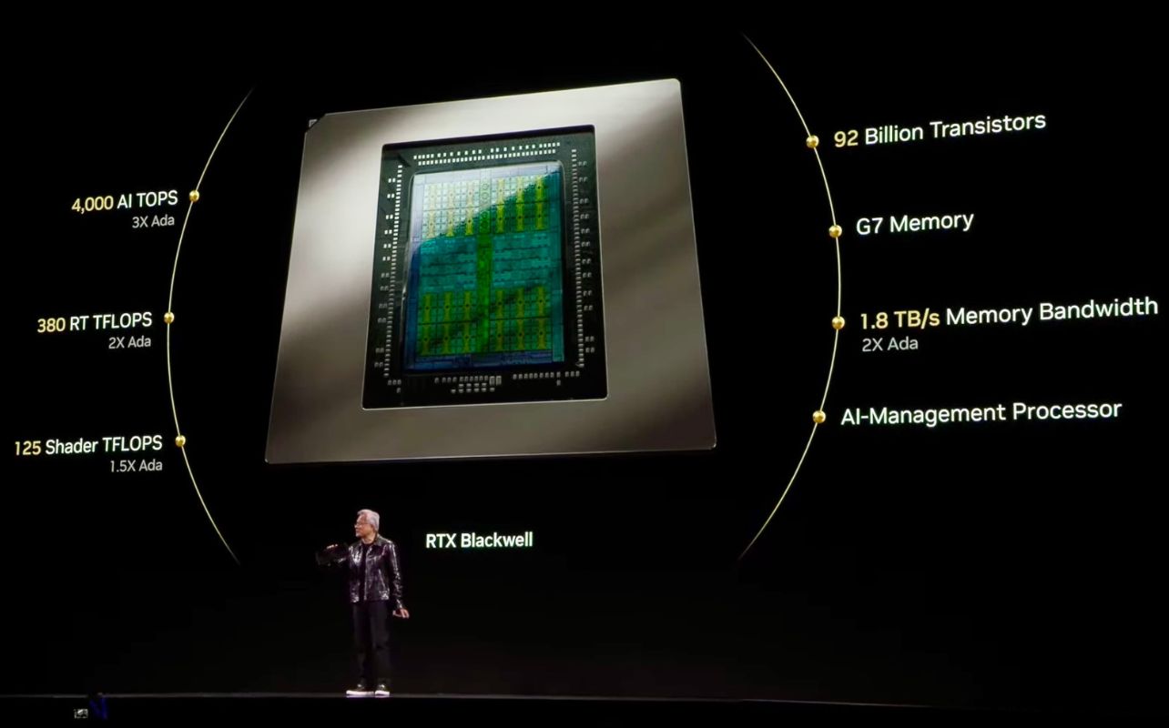 Le PDG de NVIDIA, Jensen Huang, devant un écran vidéo affichant le processeur RTX Blackwell.