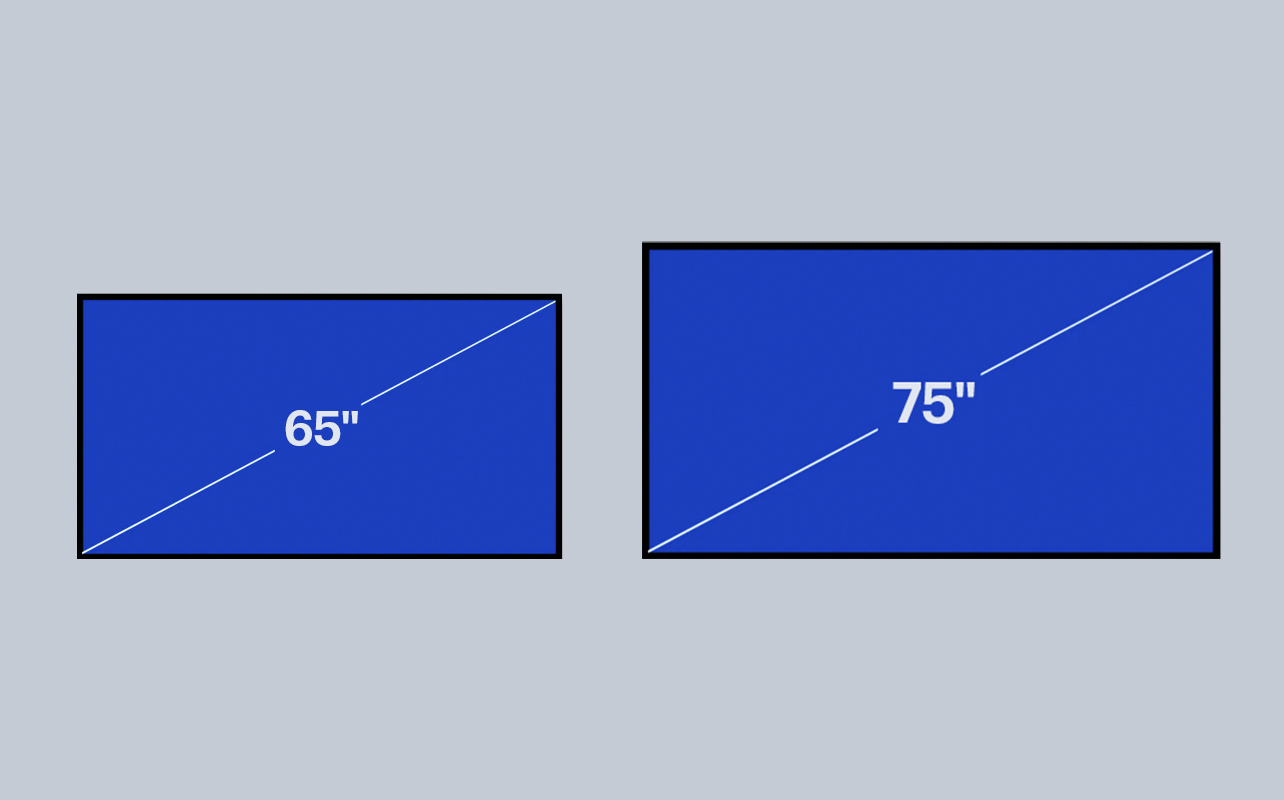 TV size refers to the diagonal measurement of the screen, not its width or height