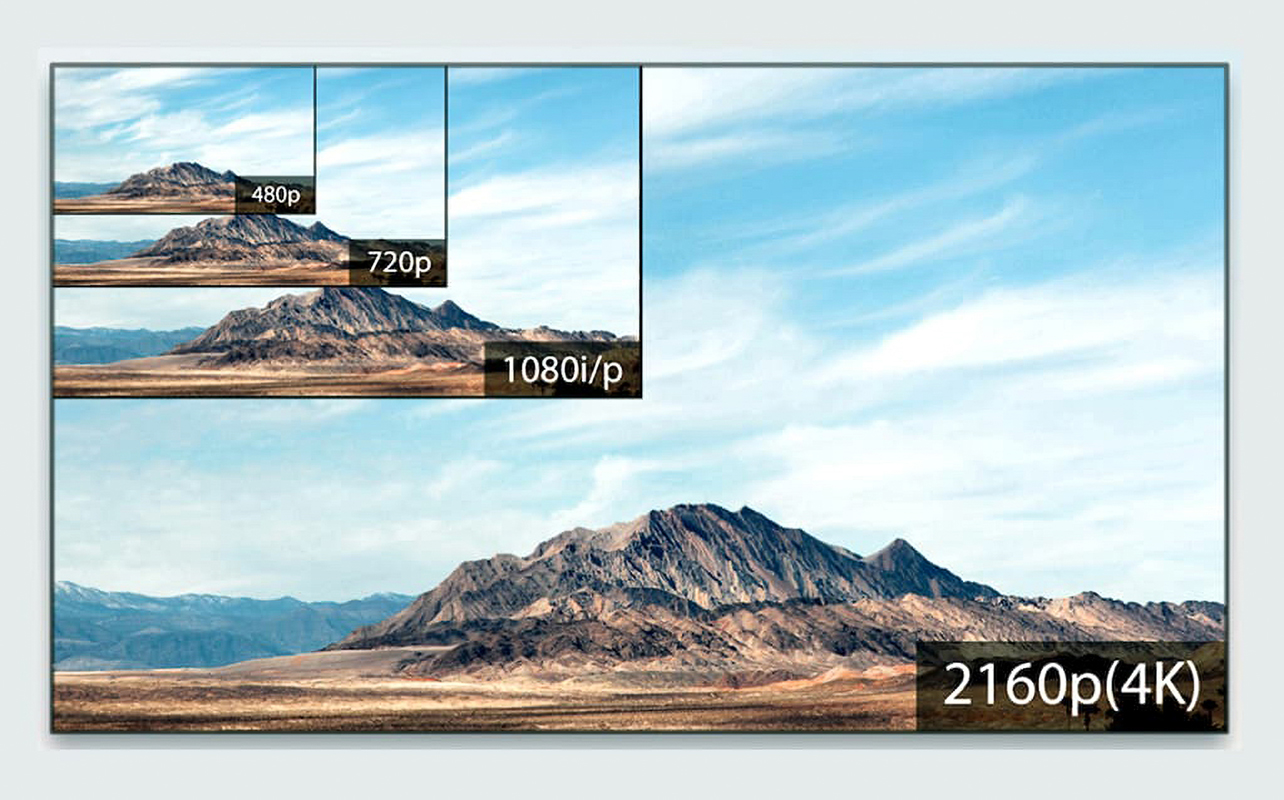 Diagram showing differences in screen resolution.