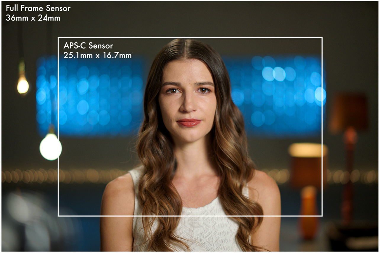 Photo of woman showing difference in full frame and APS-C crop.