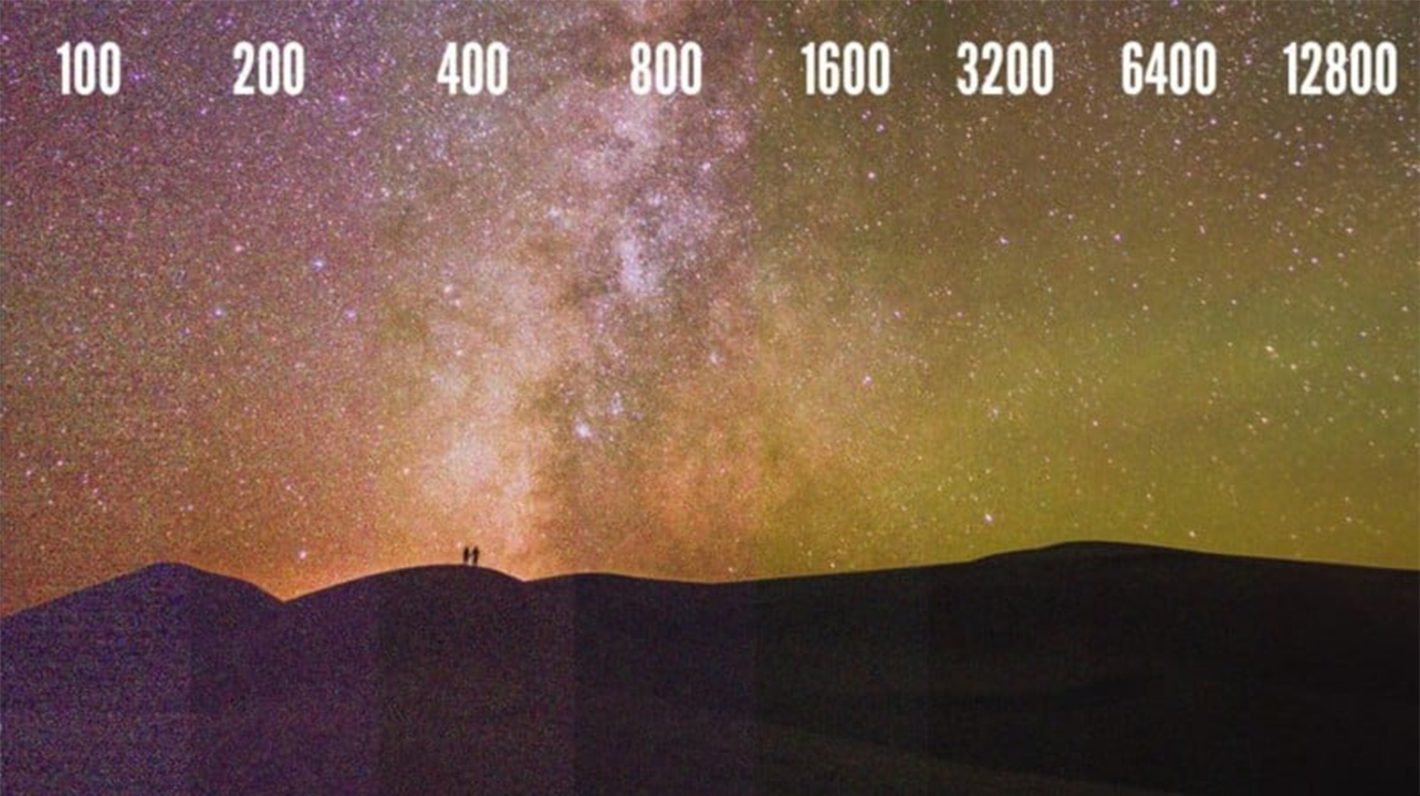 different ISO settings